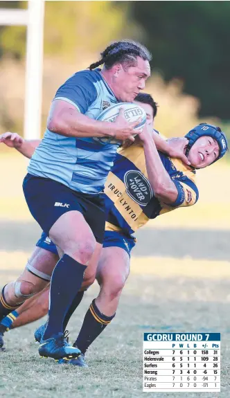  ?? Picture: RICHARD GOSLING ?? Helensvale's Pierre Hola fends off an Eagles defender on Saturday.