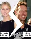  ??  ?? Gwyneth Paltrow Chris Martin