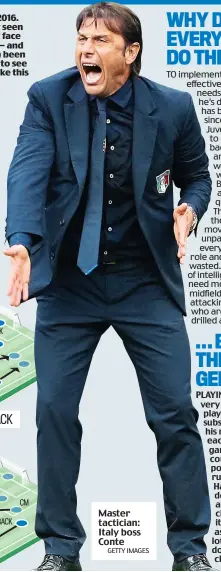  ?? GETTY IMAGES ?? Master tactician: Italy boss Conte