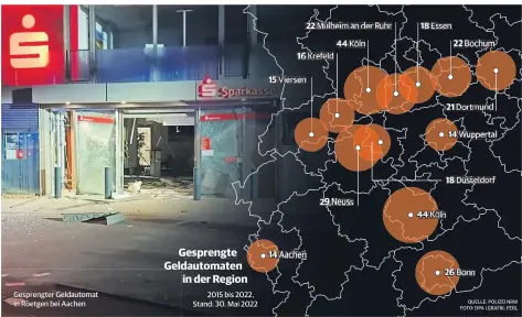  ?? GRAFIK: MARTIN FERL ?? In NRW werden die meisten Automaten in Köln, die wenigsten in Aachen und Wuppertal gesprengt.