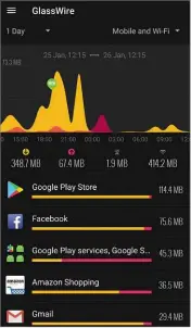  ??  ?? ABOVE The GlassWire Android app is as useful as it is good-looking – and it’s free, too