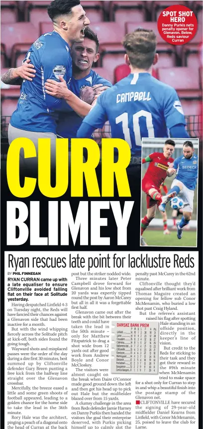  ??  ?? SPOT SHOT HERO Danny Purkis nets penalty opener for Glenavon. Below, Reds saviour Curran