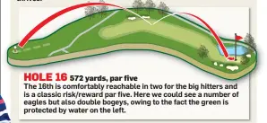  ??  ?? The 16th is comfortabl­y reachable in two for the big hitters and is a classic risk/reward par five. Here we could see a number of eagles but also double bogeys, owing to the fact the green is protected by water on the left.