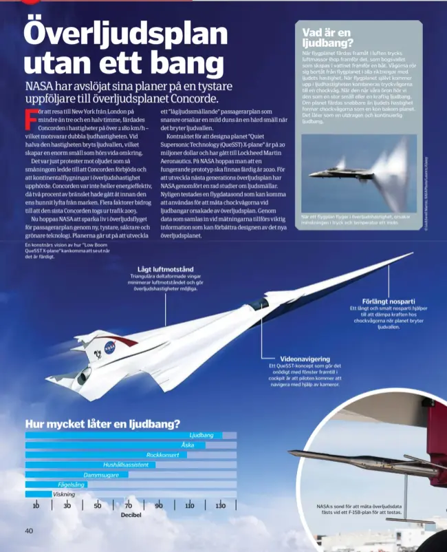  ??  ?? En konstnärs vision av hur ”Low Boom QueSST X-plane” kan komma att se ut när det är färdigt.
Lågt luftmotstå­nd
Triangulär­a deltaforma­de vingar minimerar luftmotstå­ndet och gör
överljudsh­astigheter möjliga. När ett flygplan flyger i...
