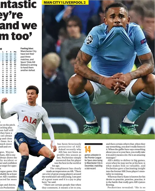  ??  ?? Feeling blue: Manchester City have lost their past three matches, and Spurs’ Dele Alli (below) is aiming to hand them another defeat