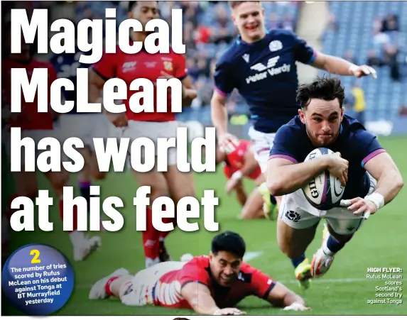  ?? ?? HIGH FLYER: Rufus McLean scores Scotland’s second try against Tonga