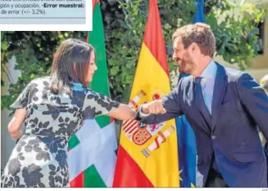  ?? EFE ?? Inés Arrimadas y Pablo Casado se saludan.