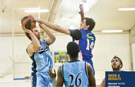  ?? Photo: Nev Madsen ?? ACCESS DENIED: Charlie Gibb (royal blue) gets his hand in the face of Saints guard Cameron Weber during their round six Heathley Big Q League fixture on Saturday.