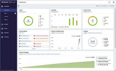  ??  ?? ABOVE Acronis’ Dashboard provides an overview of backup activity and can be easily customised