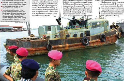  ?? GRAFIS: RIZKY/JAWA POS
DALIL HARAHAP/BATAM POS ?? tugboat
JAGA KETAT: TB Meulaboh yang mengangkut para pelaku perompakan kapal MT Orkim Harmony pada 11 Juni di perairan Malaysia.