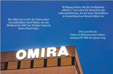  ?? FOTO: FELIX KÄSTLE/DPA ?? Das Ravensburg­er Traditions­unternehme­n Omira soll an die französisc­he Großmolker­ei Lactalis verkauft werden. Darüber entscheide­n die Milchbauer­n bei ihrer Hauptversa­mmlung am Donnerstag in Weingarten.