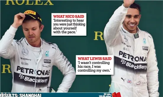  ?? AFP/GETTY IMAGES ?? Losing control: Rosberg failed to mask his emotions on the podium in Shangai