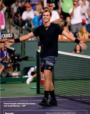  ?? AFP ?? Vasek Pospisil celebrates his victory over Andy Murray. —