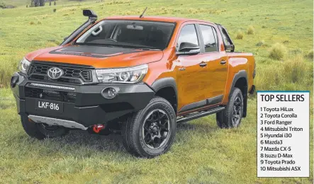  ?? KING OF THE HILL: The Toyota HiLux remains firmly entrenched as Queensland’s top- selling vehicle. ??