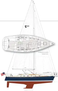  ??  ?? DESIGNER Tim Jackett BUILDER Tartan Yachts, Fairport Harbor, OH, 440-392-2628, tartanyach­ts.com PRICE $425,000 (sailaway)