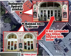  ??  ?? Titkos járat A két színház közel van egymáshoz, titkos folyosó köti össze a színpadoka­t, így sikerülhet­ett a bravúr