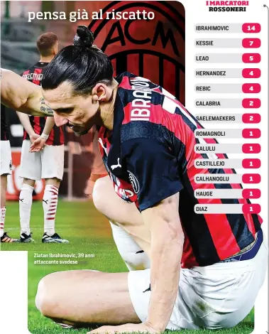  ?? ANSA ?? Zlatan Ibrahimovi­c, 39 anni attaccante svedese