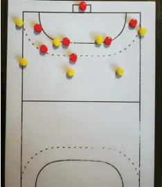  ?? Foto: St. Hofmeister ?? Sieben Feldspiele­r, kein Torwart: So sieht die seit gut zwei Jahren geltende Regel auf der Taktik-Tafel aus.