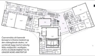  ?? FOTO: ECONOR/SNØHETTA/70 GRADER NORD ARKITEKTUR ?? Čoarvemátt­a sitt baerende konsept er å forene teateret og den videregåen­de skolen, i et samlende bygg med et naturlig felles midtpunkt i vestibylen.