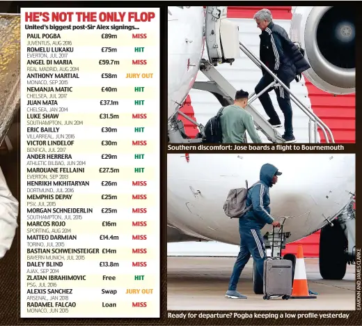  ??  ?? Southern discomfort: Jose boards a flight to Bournemout­h Ready for departure? Pogba keeping a low profile yesterday