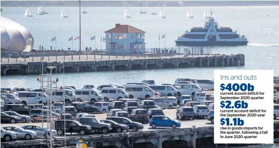  ?? Photo / Jason Oxenham ?? Car imports were a major contributo­r to the overall rise in goods imports for the September quarter.