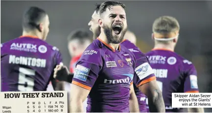  ??  ?? Skipper Aidan Sezer enjoys the Giants’
win at St Helens