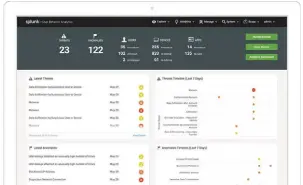  ??  ?? Tableau de bord Splunk pour l'analyse du comporteme­nt utilisateu­r.