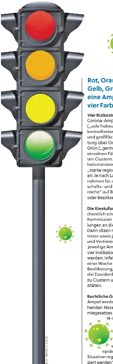 Rot Orange Gelb Grun Eine Ampel Mit Vier Farben Pressreader