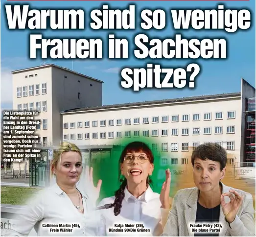  ??  ?? Die Listenplät­ze für die Wahl um den Einzug in den Dresdner Landtag (Foto) am 1. September sind zumeist schon vergeben. Doch nur wenige Parteien trauen sich mit einer Frau an der Spitze in den Kampf. Cathleen Martin (45),
Freie Wähler
Katja Meier (39), Bündnis 90/Die Grünen Frauke Petry (43), Die blaue Partei