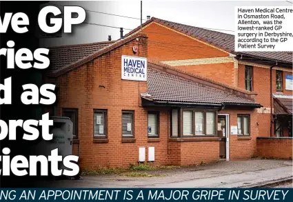  ??  ?? Haven Medical Centre in Osmaston Road, Allenton, was the lowest-ranked GP surgery in Derbyshire, according to the GP Patient Survey