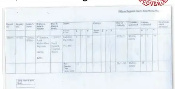  ??  ?? The Soldier’s Effects Register shows where William died and reveals the name of his widow