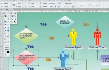  ??  ?? Canvas X Draw includes a special set of symbols and tools for creating complex flowcharts for business users.
