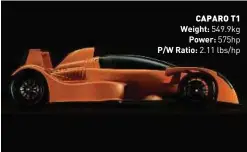  ??  ?? CAPARO T1 Weight: 549.9kg Power: 575hp P/W Ratio: 2.11 lbs/hp