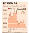  ??  ?? Graphic: RUBY-GAY MARTIN Source: BLOOMBERG