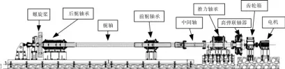  ??  ?? 图1 轴系试验平台布置图F­ig.1 Arrangemen­t of the shafting testing platform