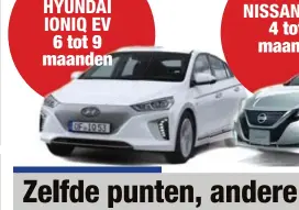  ??  ?? HYUNDAI IONIQ EV
6 tot 9 maanden