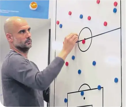  ??  ?? Pep Guardiola uses a tactics board inside the Manchester City dressing room in a scene from All Or Nothing