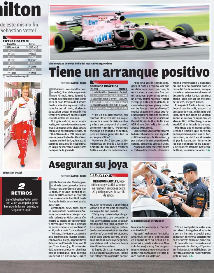  ??  ?? Sebastian Vettel El monoplaza de Force India del mexicano Sergio Pérez Texas Texas El holandés Max Verstappen