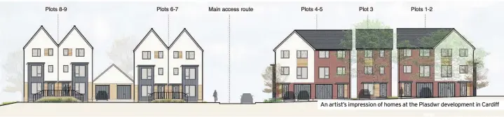  ??  ?? An artist’s impression of homes at the Plasdwr developmen­t in Cardiff