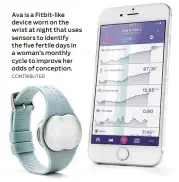  ?? CONTRIBUTE­D ?? Ava is a Fitbit-like device worn on the wrist at night that uses sensors to identify the five fertile days in a woman’s monthly cycle to improve her odds of conception.