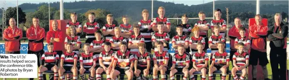  ??  ?? Win The U13s’ results helped secure the conference title. All photos by Bryan Robertson