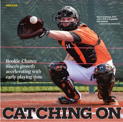  ?? LLOYD FOX/BALTIMORE SUN ?? Tonight, 6:40 TV: MASN2 Radio: 105.7 FM Sisco is hitting .276/ .344/. 379 in 12 games this season.