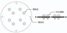  ??  ?? 图2底层电路板结构示­意图（俯视图及侧视剖面图）