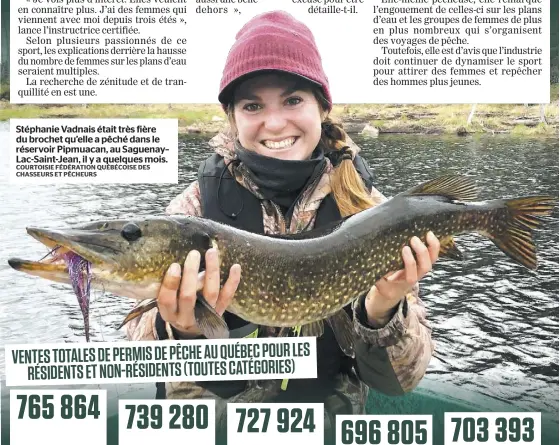  ?? COURTOISIE FÉDÉRATION QUÉBÉCOISE DES CHASSEURS ET PÊCHEURS ?? Stéphanie Vadnais était très fière du brochet qu’elle a pêché dans le réservoir Pipmuacan, au Saguenay– Lac-Saint-Jean, il y a quelques mois.