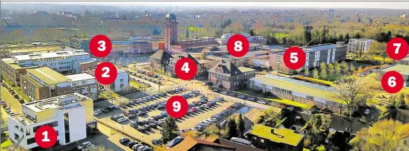  ?? BILD: TORSTEN VON REEKEN ?? Blick über das Quartier: IBS IT & Business School (1), Offis (2), BTC (3), EWE (4), Technische­s Rathaus (5), Gesundheit­samt (6) , Neubau Verwaltung­sgebäude (7). und Johanniter-Unfall-Hilfe (8). Auf dem Parkplatz (9) könnte der Offis-Neubau entstehen.