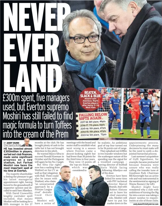  ??  ?? BEATEN, SLACK & BLUE Moshiri with Allardyce. Right: Everton players after losing 3-1 to West Ham 2017-18: 8th place, 49pts 2016-17: 7th place, 61pts 2015-16: 11th place, 47pts 2014-15: 11th place, 47pts 2013-14: 5th place, 72pts