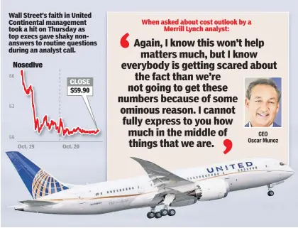  ??  ?? Wall Street’s faith in United Continenta­l management took a hit on Thursday as top execs gave shaky nonanswers to routine questions during an analyst call. Nosedive 66 63 59 Oct. 19 CLOSE $59.90 Oct. 20 ‘ ’ CEO Oscar Munoz