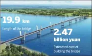  ?? PROVIDED TO CHINA DAILY ?? Length of the bridge billion yuan
Estimated cost of building the bridge
Artist’s conception of the highway bridge across the Heilong River on China-Russia border.