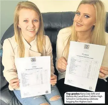  ??  ?? Top grades Alana Daly (left) and Melissa McCarroll from Cathkin High School in Cambuslang celebrate bagging five Highers each