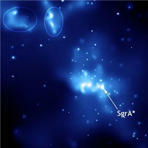  ??  ?? Sgr A* signifies a black hole (NASA/Wikipedia)